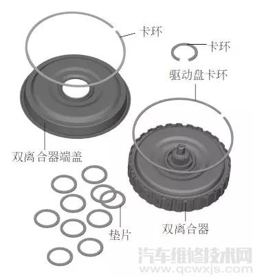 【湿式双离合器的拆解步骤 湿式双离合器的更换步骤】图1