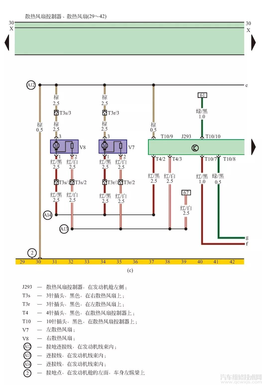 【一文看懂汽车空调系统的电路图和工作原理】图3