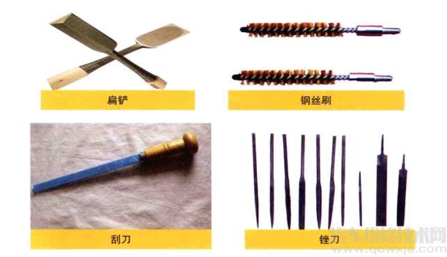 【除锈用什么 除锈工具有哪些 汽车除锈方法介绍】图2