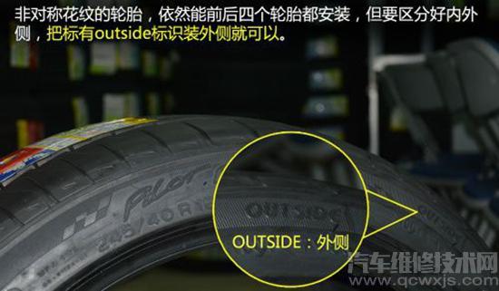 【轮胎的安装方向怎么看 轮胎安装注意事项介绍】图1