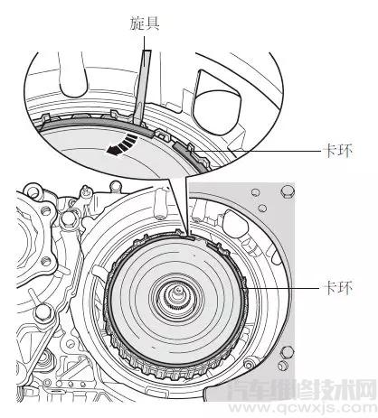 【湿式双离合器的拆解步骤 湿式双离合器的更换步骤】图4