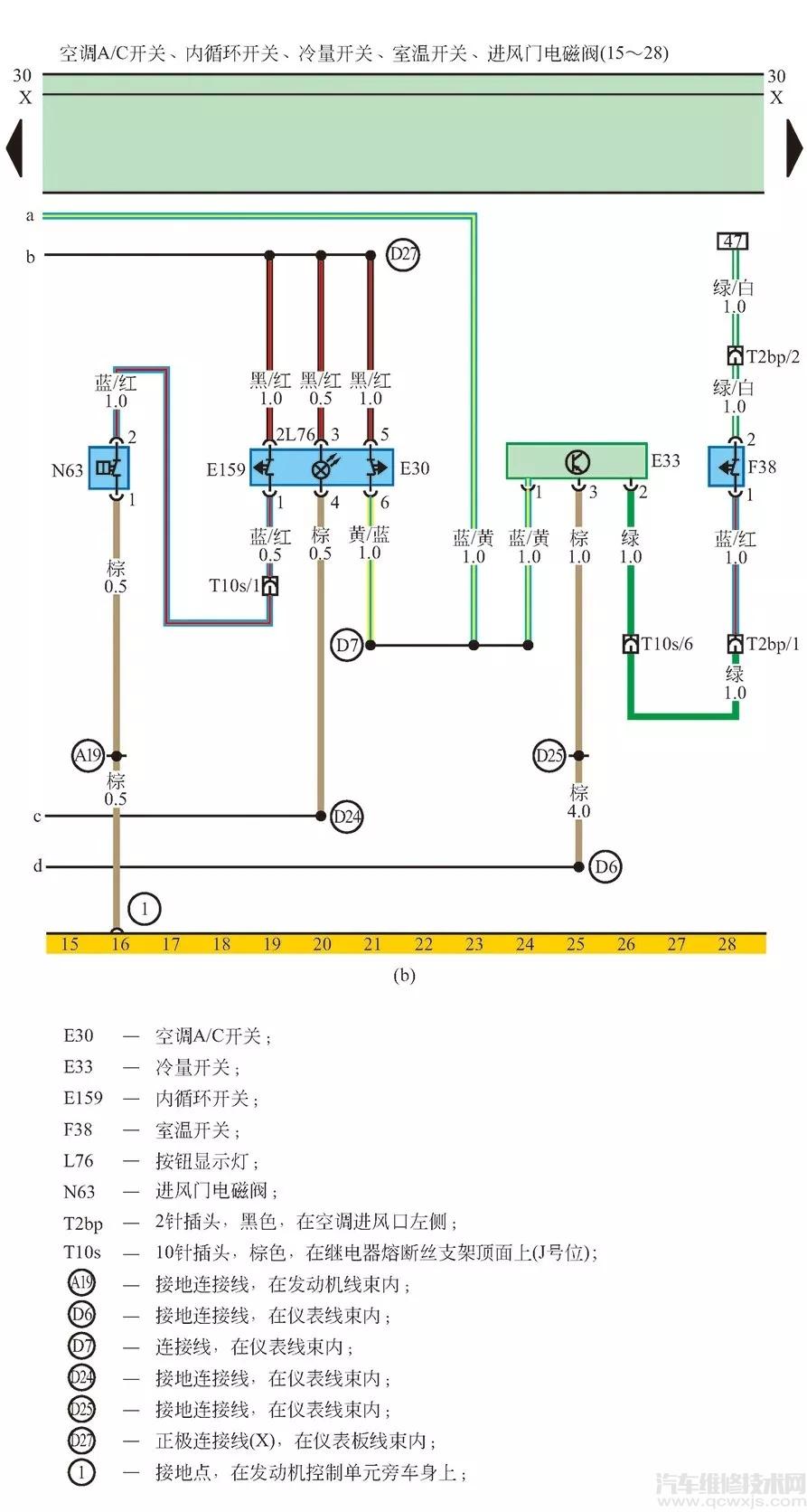 【一文看懂汽车空调系统的电路图和工作原理】图2