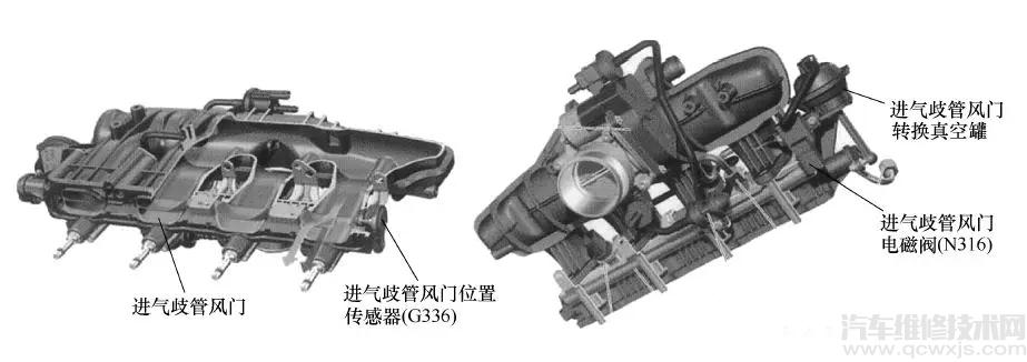 【大众迈腾故障码P2015无法清除故障维修】图2