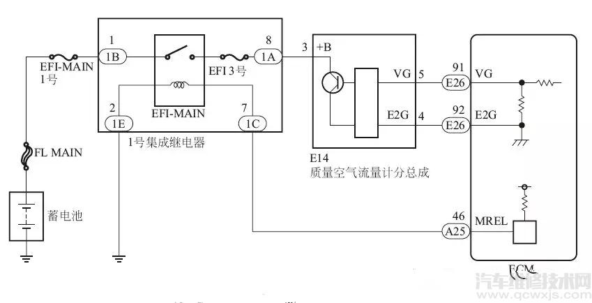 【空气流量计工作原理与检测方法介绍】图4