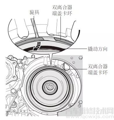 【湿式双离合器的拆解步骤 湿式双离合器的更换步骤】图2