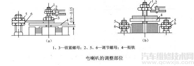 【汽车喇叭声音变小了或声音变沙哑如何调整】图3