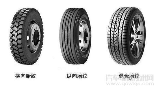 【轮胎如何选择？轮胎的选择要注意哪些】图1