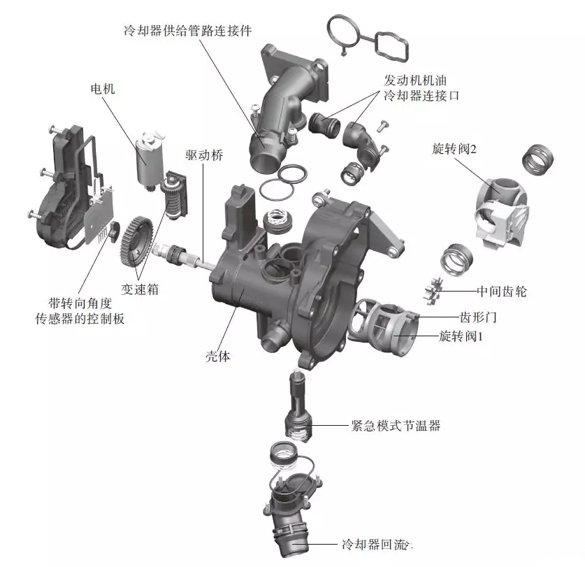 大众朗逸发动机图解图片