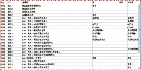 【16年新宝来仪表上的警报灯亮发动机不熄火 熄火后不能启动。】图4