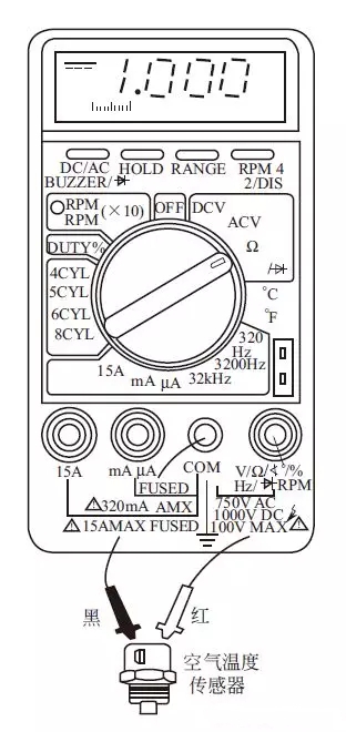 【数字式万用表的使用方法以及常用的检测操作教程】图2