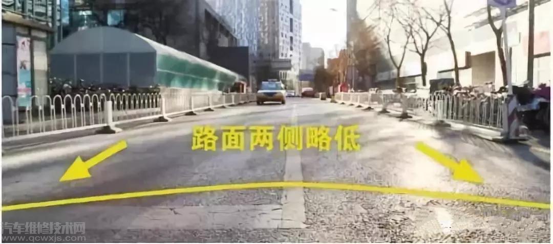 【车子跑偏什么原因怎么办？跑偏做四轮定位才行吗】图4