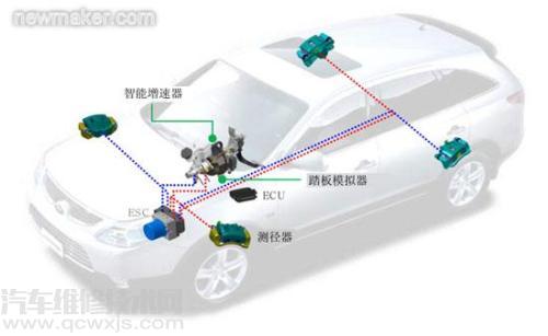 【汽车底盘的四大系统 汽车底盘的组成介绍】图4