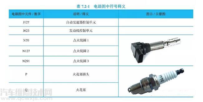 【汽车电路的识读方法有哪些】图4