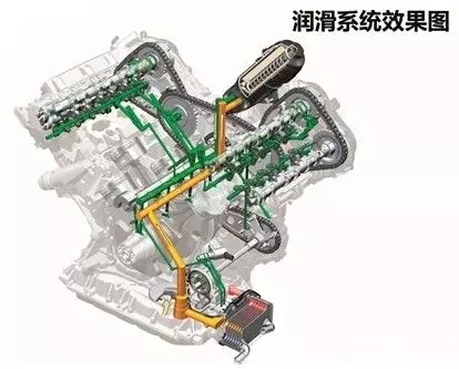 【机油滤清器可以随便用吗？看完后再也不敢乱用了！】图1