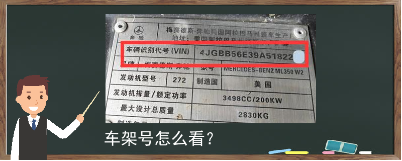 【车架号怎么看？】图1