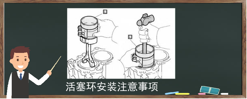 康明斯活塞环安装图图片