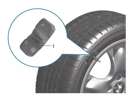 轮胎压力监控系统的工作原理、匹配操作方法