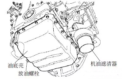 【机油和机油滤清器的更换步骤（图解）】图3