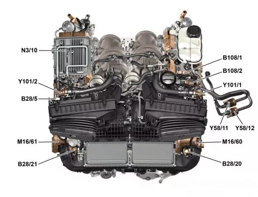 【奔驰AMG车型新款M177 LS2发动机构造（图解）】图2