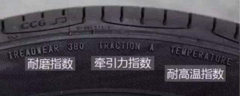 轮胎三t指数