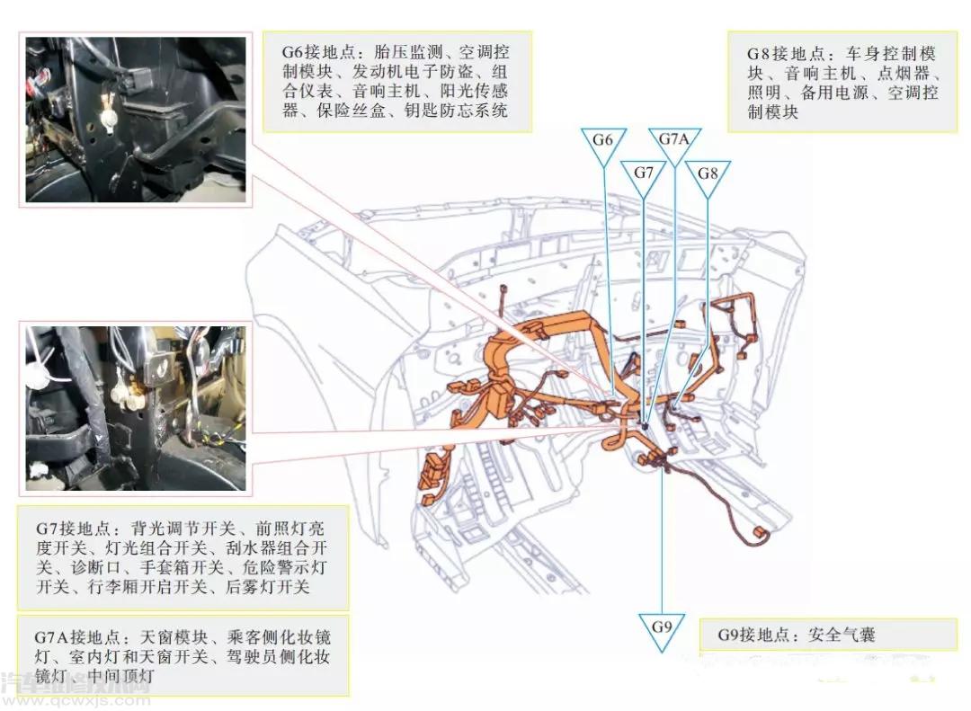 【汽车电气设备定位图怎么看方法介绍】图4