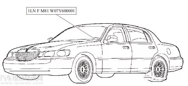 【车辆识别码是什么 车辆识别代号在哪里看】图3
