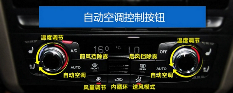 【奥迪q5空调怎么开】图1