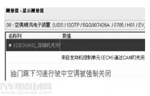 【汽车自动空调数据流分析】图4