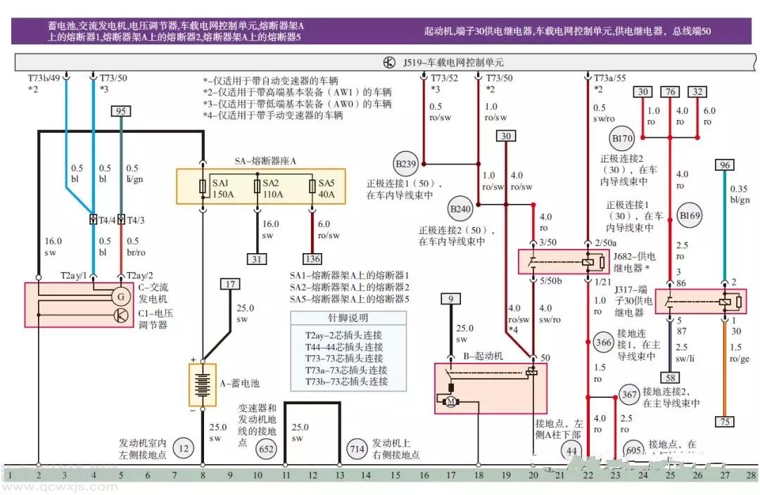 汽车电路原理图的识读