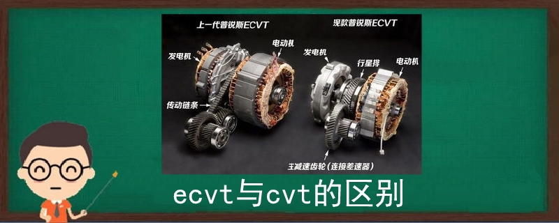 ecvt与cvt的区别