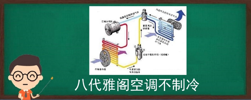 八代雅阁空调不制冷