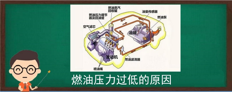 燃油压力过低的原因