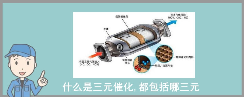 什么是三元催化,都包括哪三元