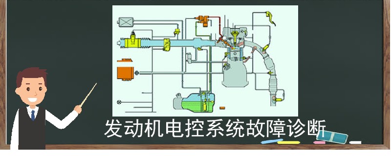 发动机电控系统故障诊断