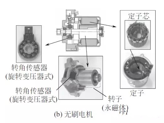 【电动助力转向系统（EPS）的组成构造与工作原理（图解）】图4