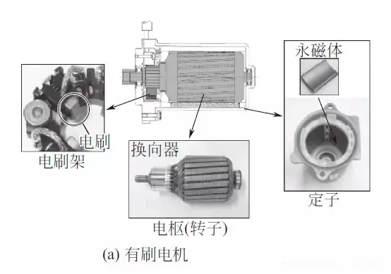 【电动助力转向系统（EPS）的组成构造与工作原理（图解）】图3