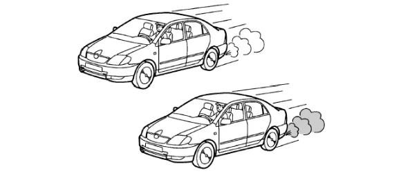 汽车排气状况检查方法介绍