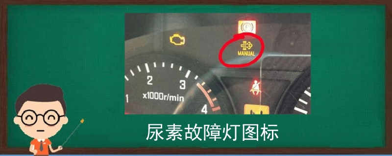 车辆尿素警示标志图片