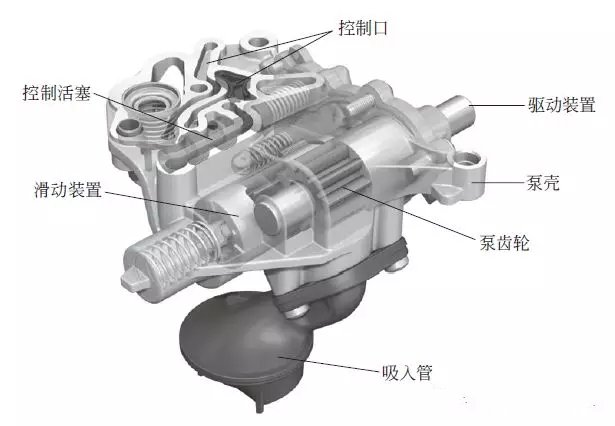 EA888 Gen3发动机冷启动机油泵异响