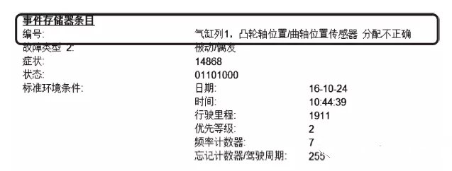 EA888 Gen3发动机凸轮轴轴承桥磨损处理方法