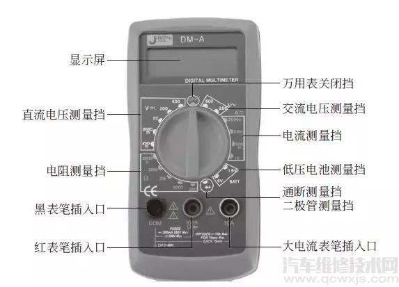 【汽车电工常用的电工工具有哪些】图4