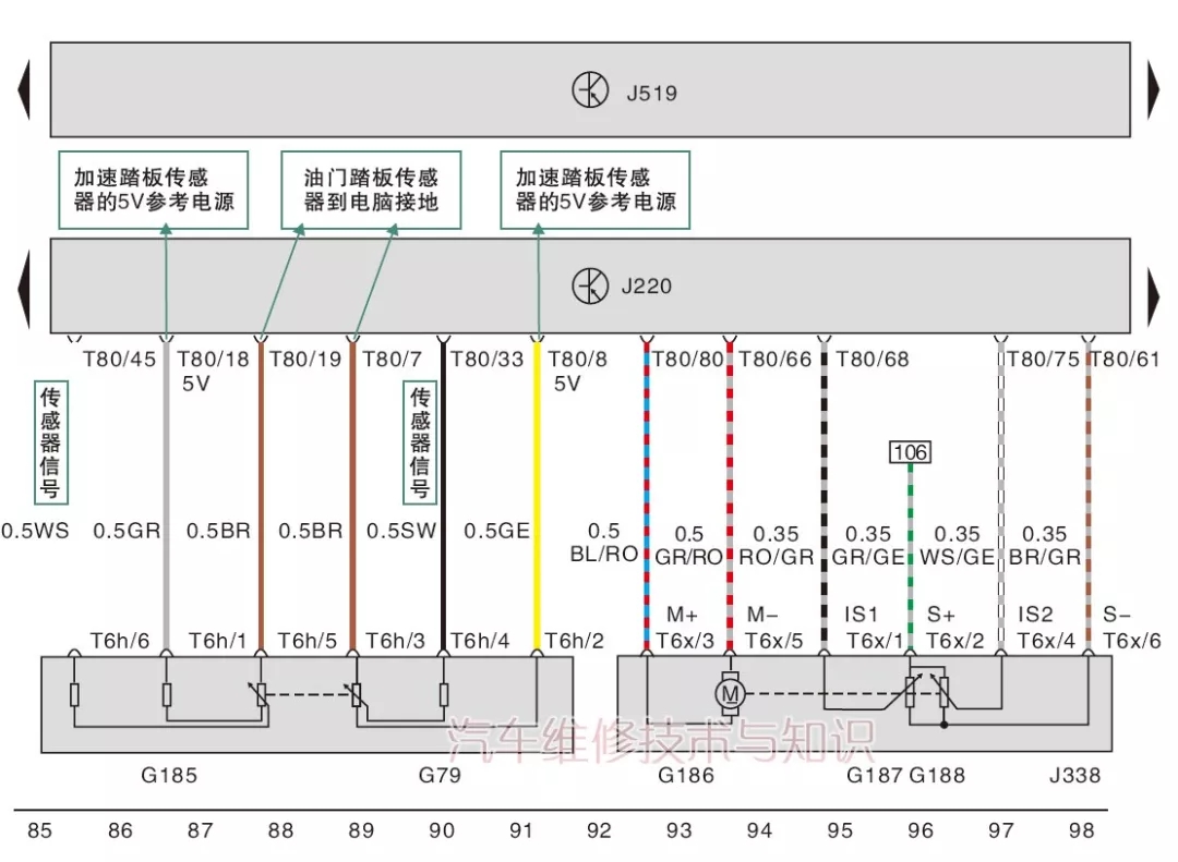 油门踏板位置传感器电路识读