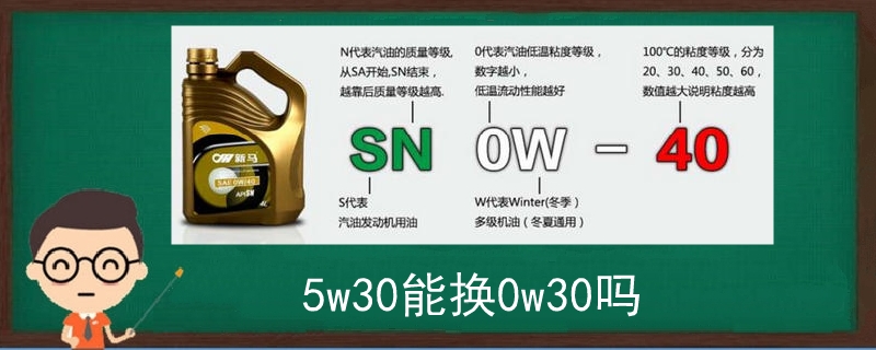 5w30能换0w30吗