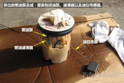 【液位传感器有几种 汽车液位传感器常见类型作用介绍】图1