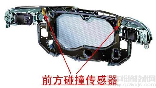 安全气囊、防撞系统传感器作用介绍