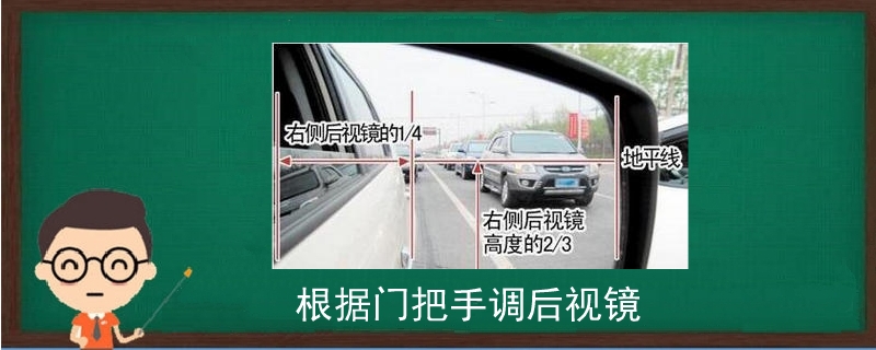 【根据门把手调后视镜】图1