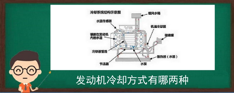 发动机冷却方式有哪两种