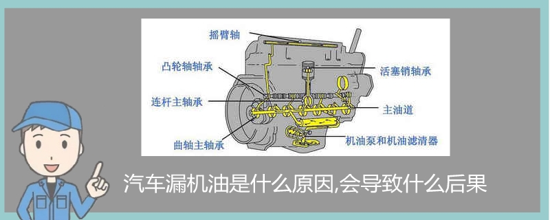 汽车漏机油是什么原因,会导致什么后果