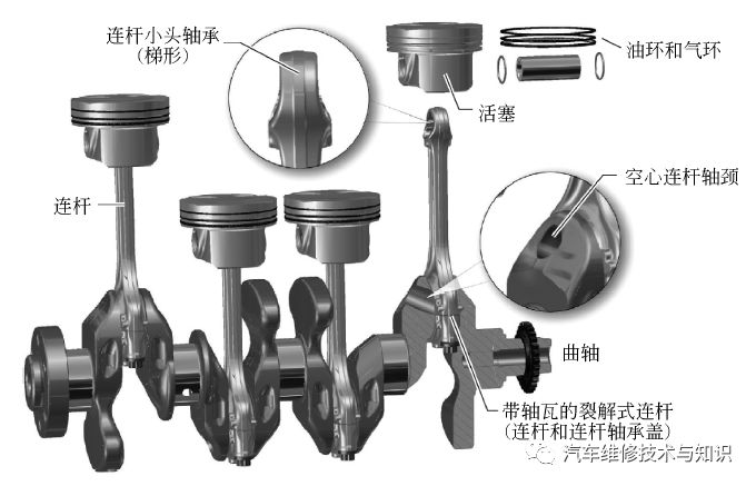 【奥迪EA211发动机技术（高清图解）】图4