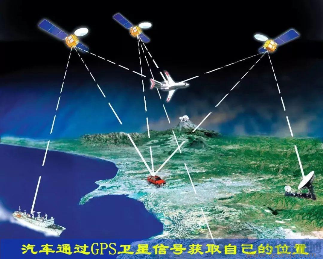 【车速表的车速和导航的车速哪一个更准确一些？】图3